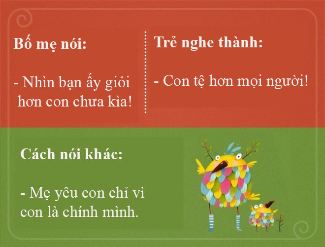 Tác động đáng sợ từ các câu bố mẹ thường nói với con